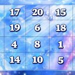 Intuitive Entscheidungen Die Zahl, die Sie wählen, wird Ihnen im Jahr 2026 helfen