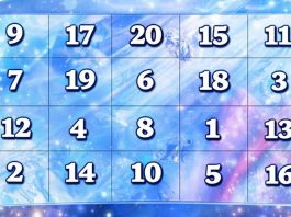 Intuitive Entscheidungen Die Zahl, die Sie wählen, wird Ihnen im Jahr 2026 helfen